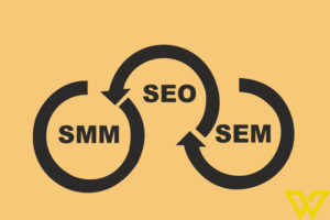 What is difference between SEO, SEM, and SMM