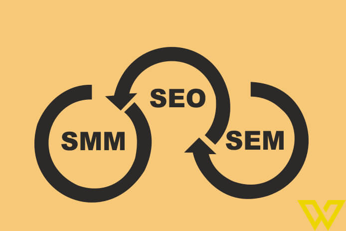 what-is-the-difference-between-seo-sem-and-smm-our-blog